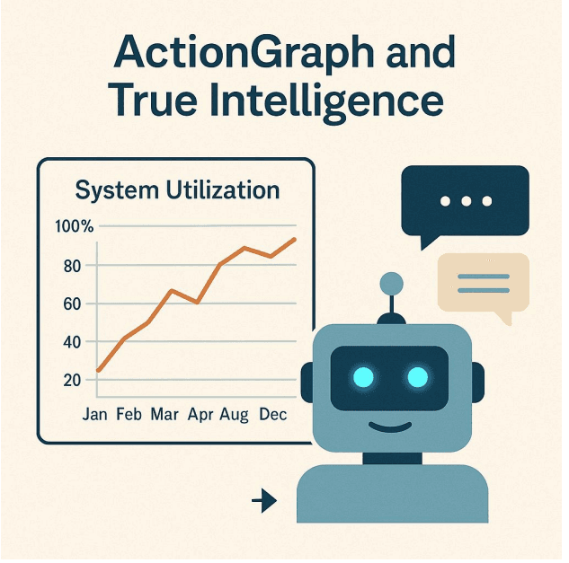 The Future of Work – ActionBoard, True Intelligence, and Beyond