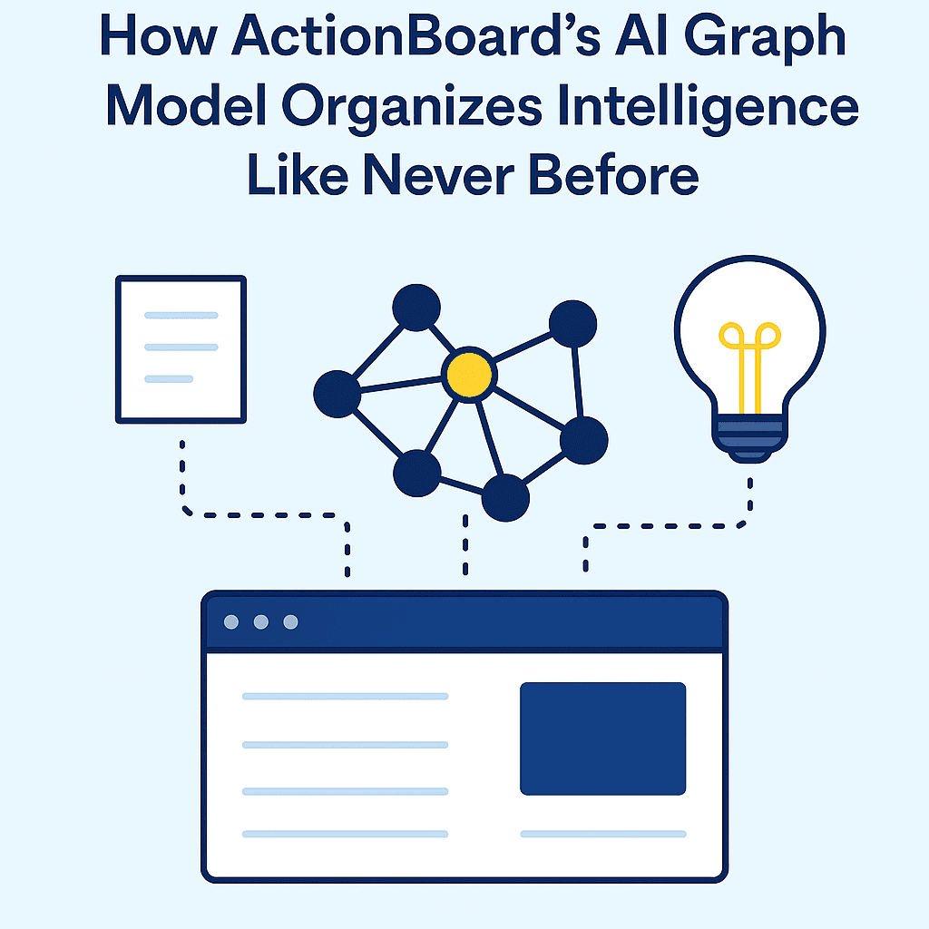 From Chaos to Clarity: How ActionBoard’s AI Graph Model Organizes Intelligence Like Never Before